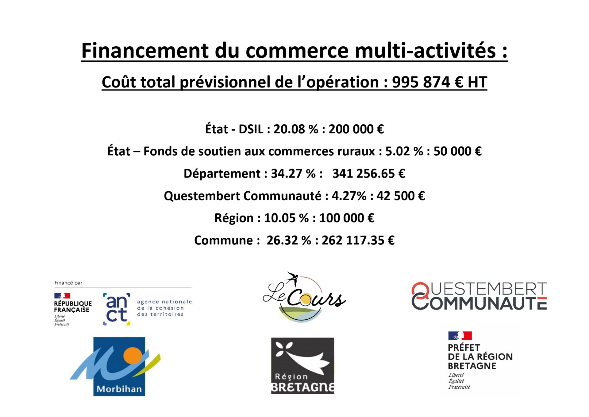 Commerce - Le Cours